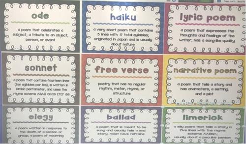 Types of Poetry 